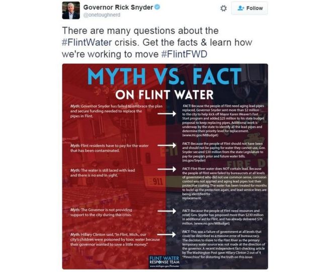 Снимок экрана с г-ном Снайдером, показывающий предполагаемые мифы и факты о водном кризисе