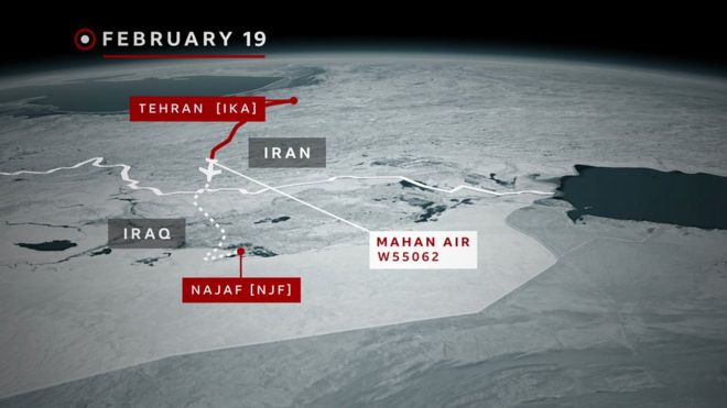 وثائقيات وتحقيقات بي بي سي Bbc News عربي