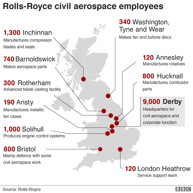 Гражданские авиакосмические рабочие Rolls-Royce