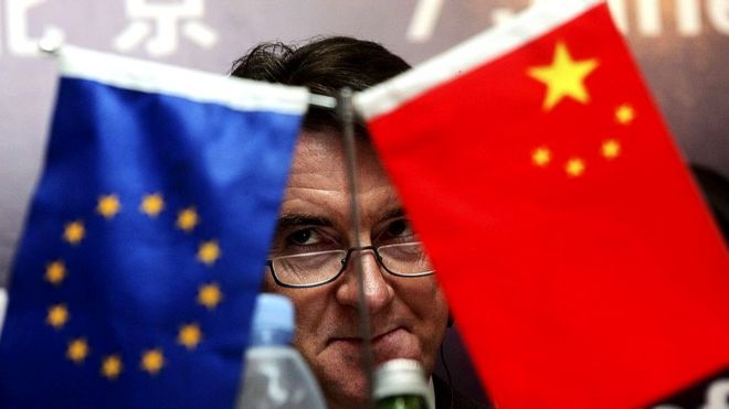 चीन-यूरोपीय संघ