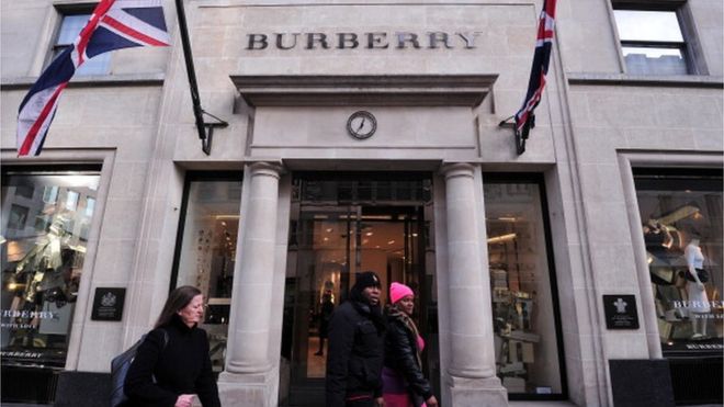 Burberry – The Brand Collector