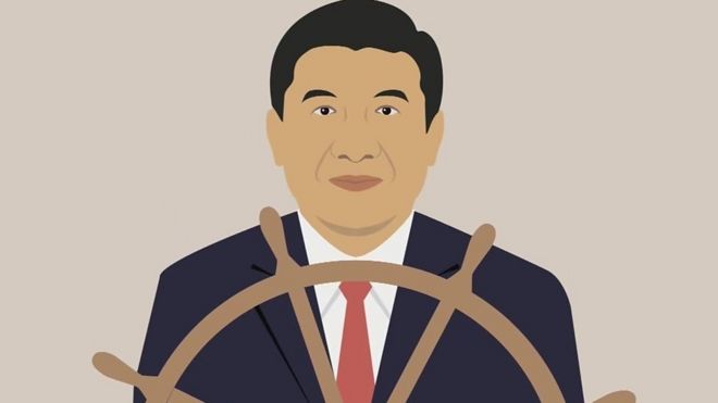 Xi Jinping animation