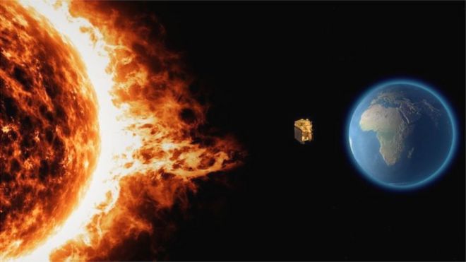 आदित्य-एल1