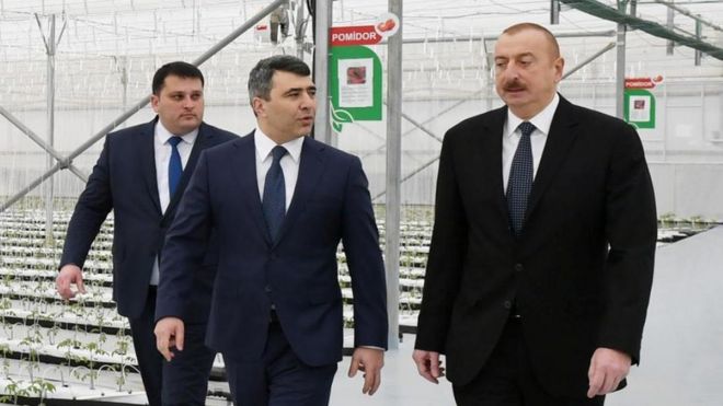 İlham Əliyev, İnam Kərimov