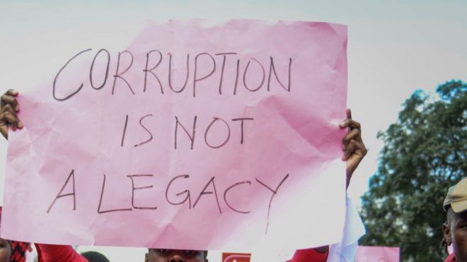 Protest against corruption