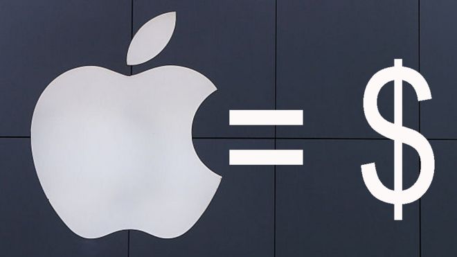 Un logotipo de Apple y un símbolo de dólar
