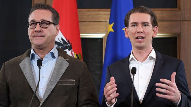 Вице-канцлер Хайнц-Кристиан Штрахе (слева) и канцлер Себастьян Курц, 15 декабря 17