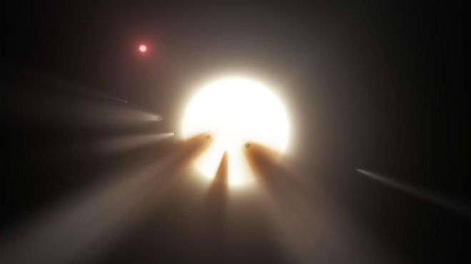 Caídas de luz en estrella