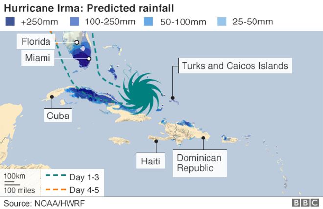 Map showing predicted rainfall from Hurricane Irma
