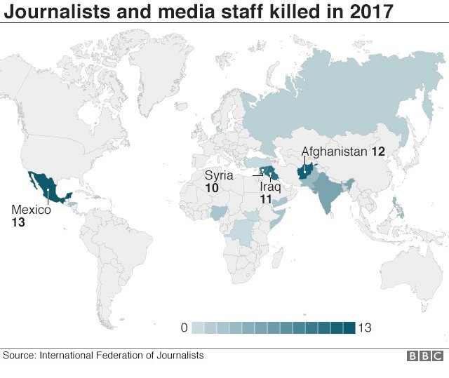 Карта мира, показывающая, где в 2017 году было убито большинство журналистов и сотрудников средств массовой информации - особенно выделяются Мексика, Афганистан, Ирак и Сирия