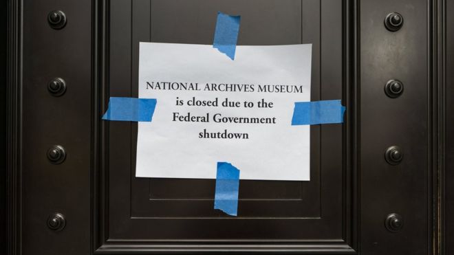 Уведомление о закрытии Национального архивного музея США
