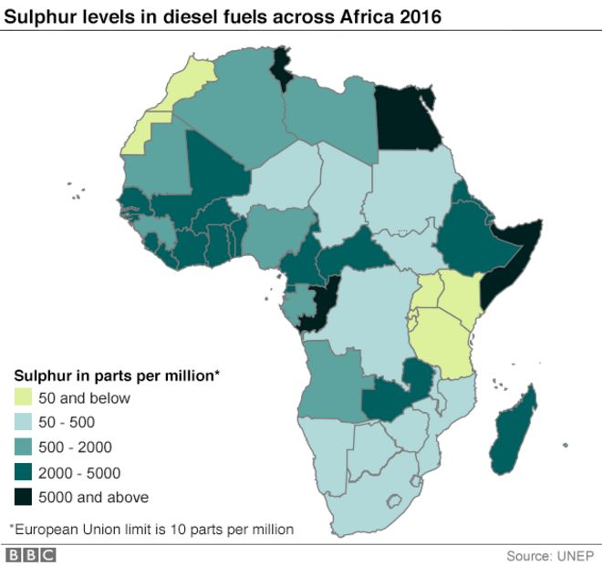 карта, показывающая правовые пределы для уровней серы в Африке
