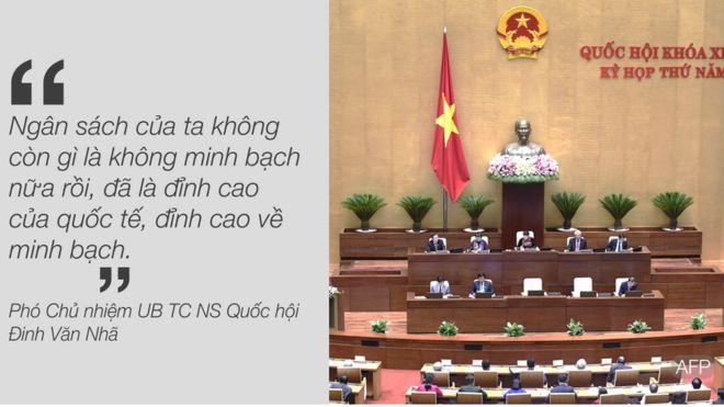 Phó Chủ nhiệm Ủy ban tài chính ngân sách của Quốc hội Việt Nam nói quy định pháp luật về ngân sách đã minh bạch ngang chuẩn quốc tế