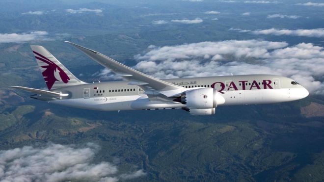 Изображение Qatar Airways Boeing Dreamliner