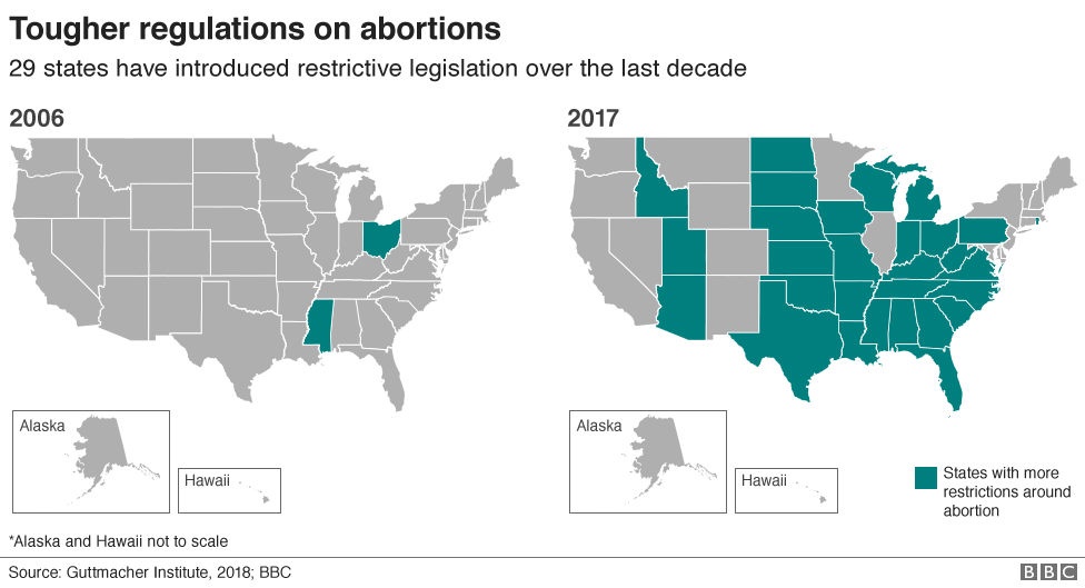 Карта, показывающая, что штаты США считаются враждебными или очень враждебными к абортам