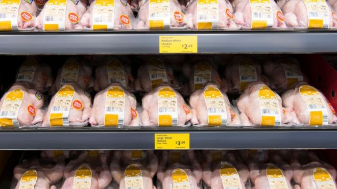 Продажа цыплят в супермаркете Великобритании