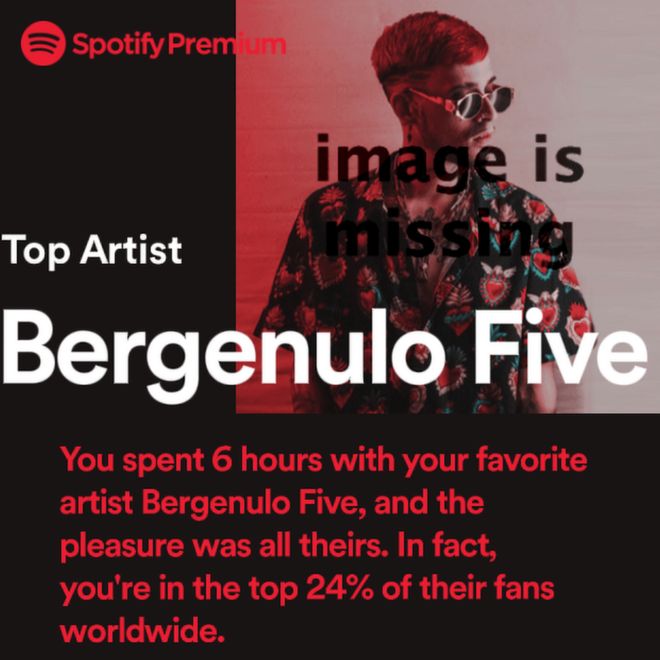 Диаграмма конца года Spotify, в которой утверждается, что вы провели 6 часов с вашим любимым художником Бергенуло Пять