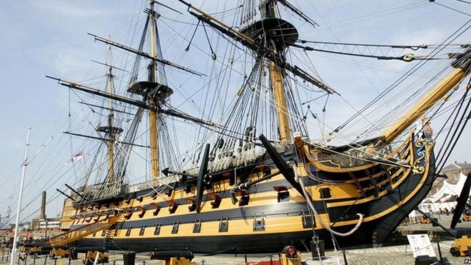 HMS Victory