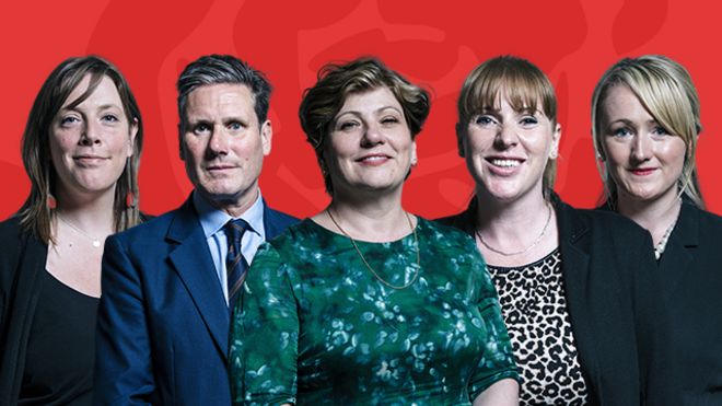 Возможные кандидаты на пост лидера лейбористов