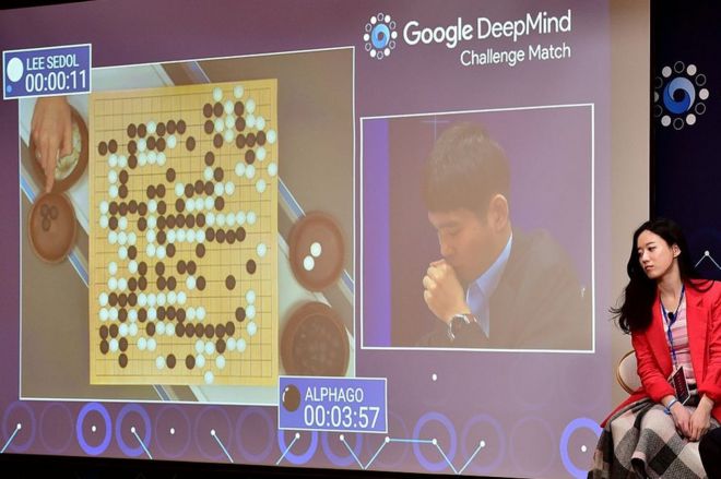 Прямая трансляция южнокорейского гроссмейстера Go Ли Се-Дола, играющего против AlphaGo от Google в Сеуле в марте 2016 года
