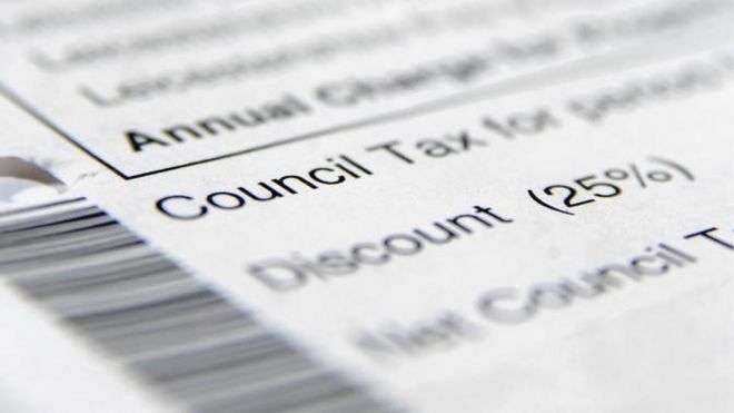 Налоговый документ Совета