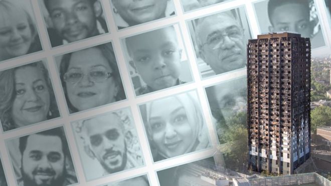 Промо для стен Grenfell Tower