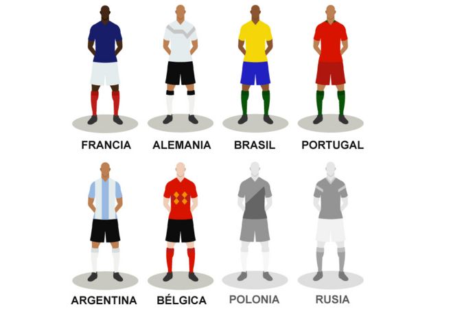Mundial