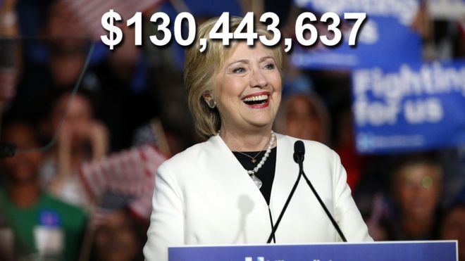 Хиллари Клинтон $ 130 млн.