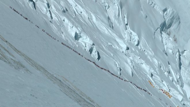 Линия альпинистов на Эвересте