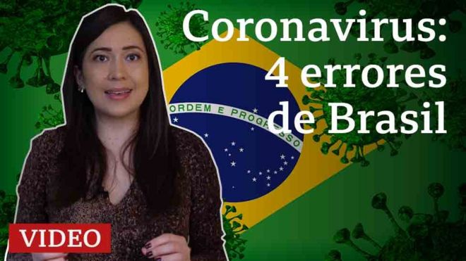 Coronavirus en Brasil