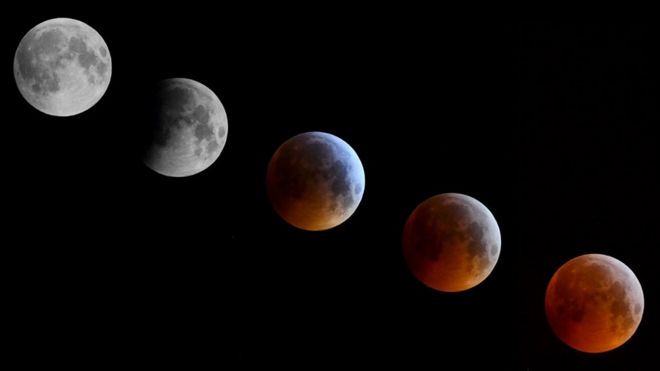 21 January Lunar eclipse
