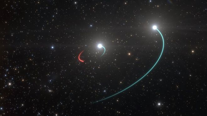 Ученые Европейской южной лаборатории в Чили обнаружили черную дыру, отследив движение обращающейся вокруг нее пары звезд