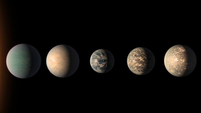 Exoplanetas