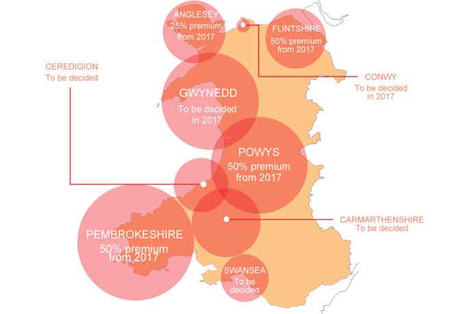 Карта, показывающая рост и потенциальный рост налоговых сборов второго дома по всему Уэльсу