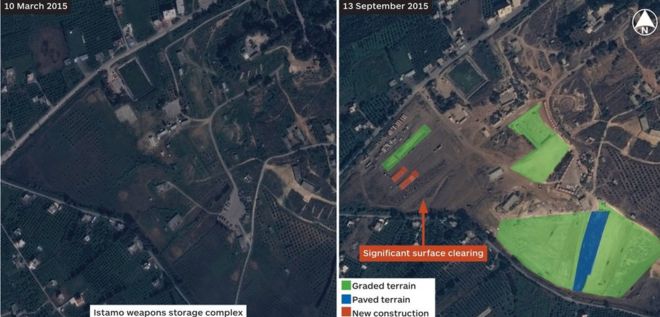 Спутниковые снимки, опубликованные IHS Jane's 22 сентября 2015 года, демонстрирующие активность в оружейном складском комплексе Istamo в Сирии в период с 10 марта 2015 года по 13 сентября 2015 года