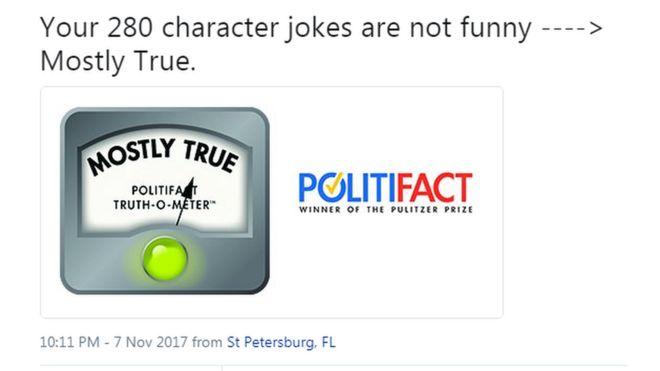 PolitiFact: Ваши шутки с 280 персонажами не смешны - в основном, правда