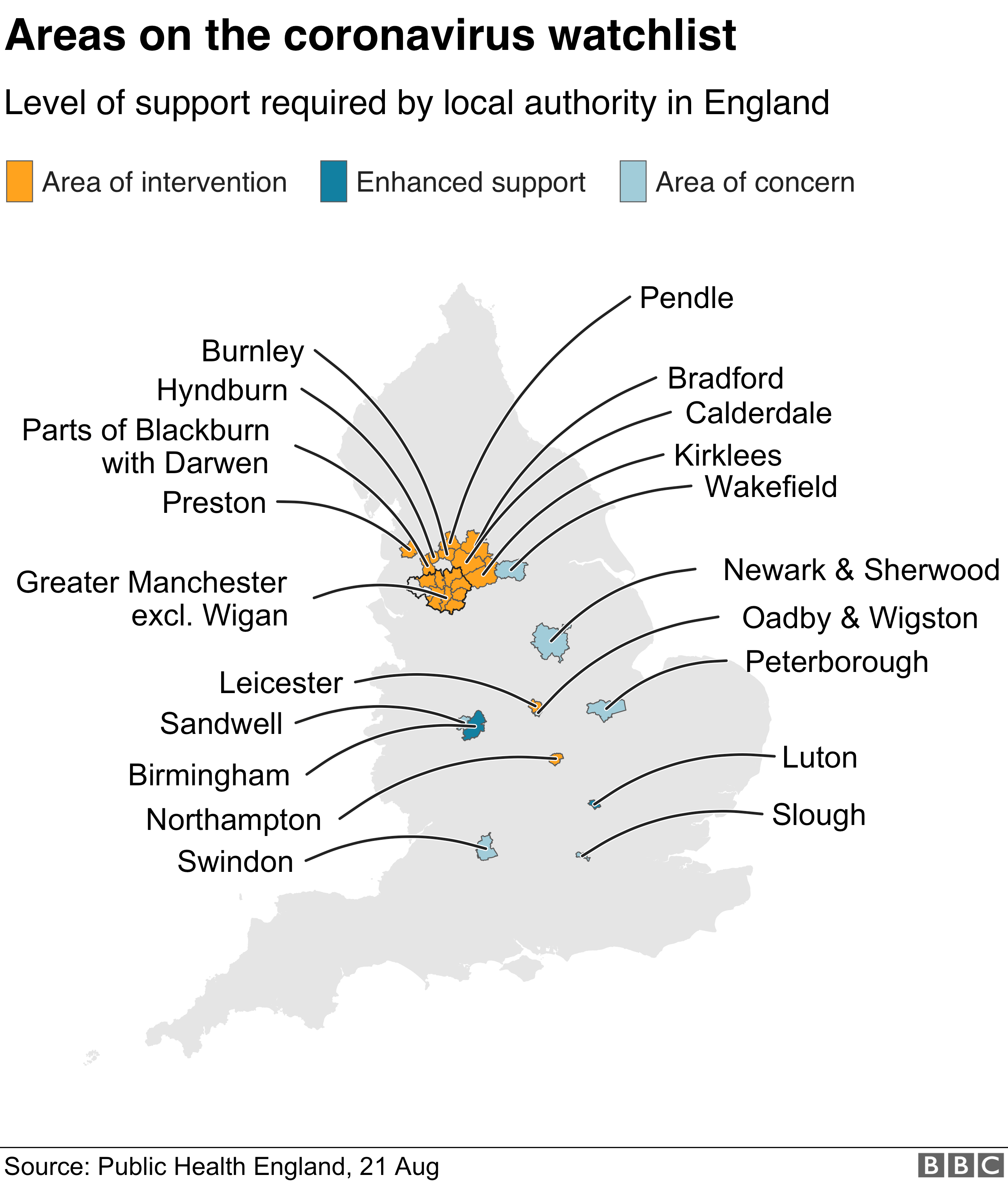 Map showing areas of England that are currently on Public Health England's coronavirus watchlist