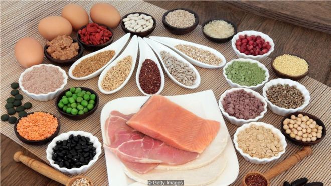 大多數人通過食物攝入的蛋白含量已高過每日所需。 (Credit: Getty Images)