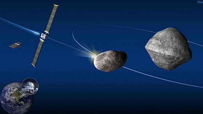 Ilustração da sonda DART a ponto de atingir o asteroide Didymos B