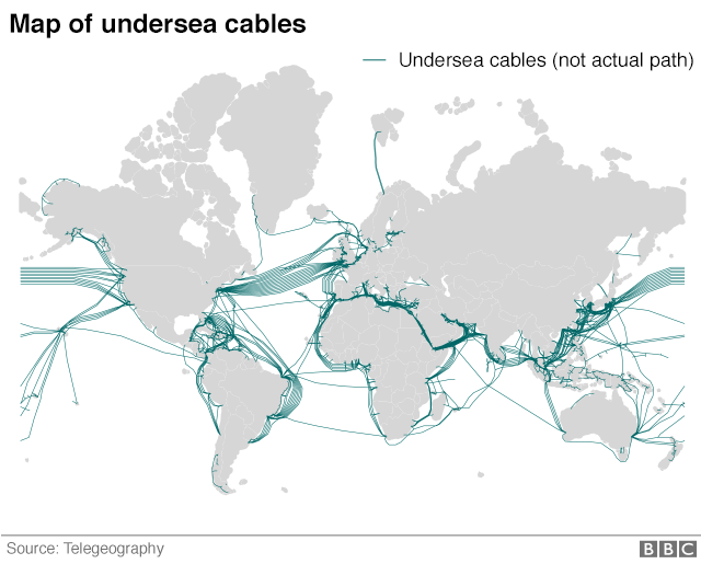 Карта мировой подводной кабельной сети