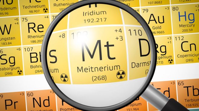Tabla periódica donde se destaca el elemento meitnerium