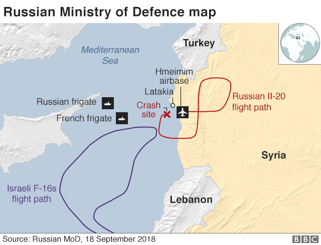 Российская карта МО, показывающая траектории полета израильских F-16 и российского Ил-20, сбитого у Сирии 17 сентября 2018 года