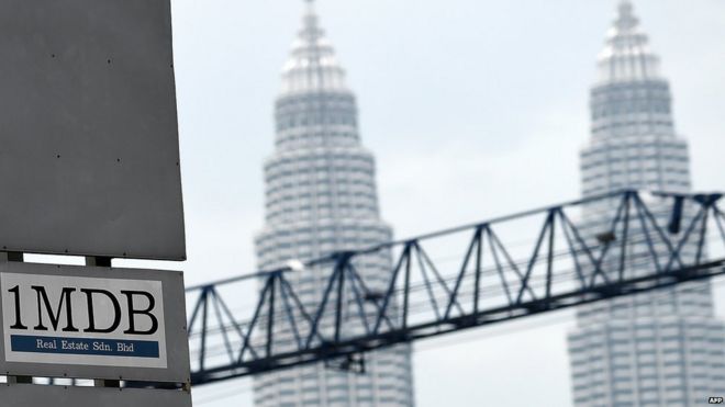 Логотип 1MDB и малайзийские башни Петронас на заднем плане