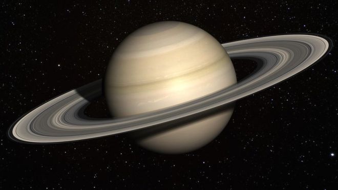 Saturno