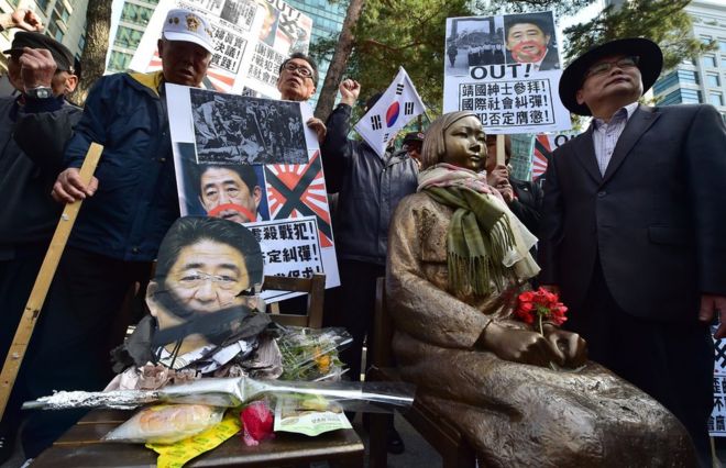 Протестующие из Южной Кореи размещают испорченный портрет (L) премьер-министра Японии Синдзо Абэ рядом со статуей (R) южнокорейской девочки-подростка в традиционном костюме, называемом «памятником мира» для бывших «женщин для утех» во время антияпонского митинга у здания посольства Японии в Сеуле 1 апреля 2015 года.