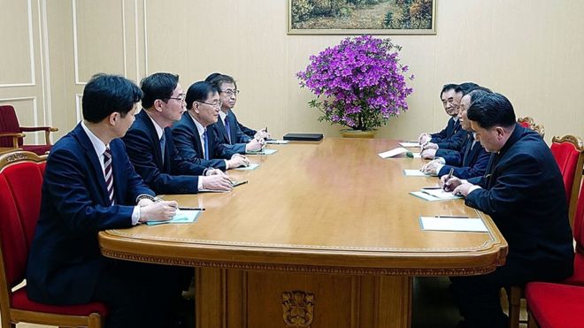 delegasi Korea Selatan