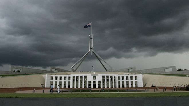 Австралийский парламент в Канберре