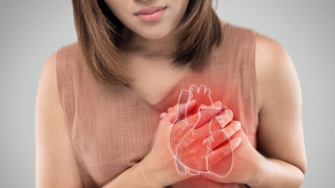 žena i bolest srca