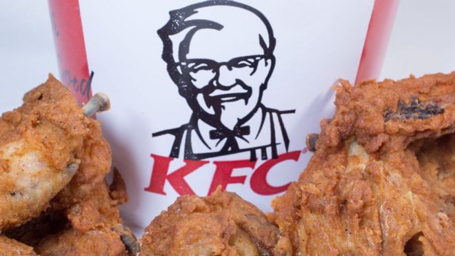 Логотип KFC