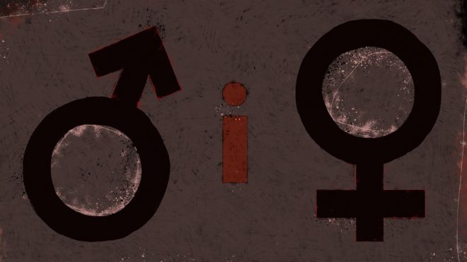 Symbols - male, i marker and female